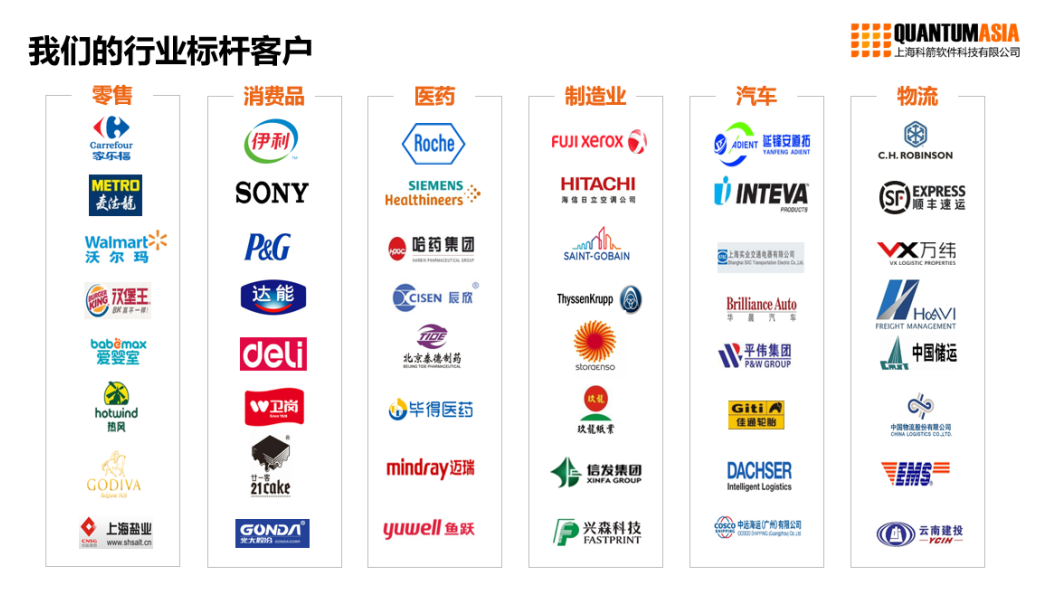 科箭行業標桿客戶