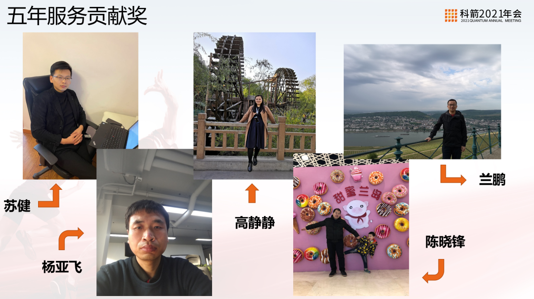 科箭五年服務(wù)貢獻(xiàn)獎(jiǎng)