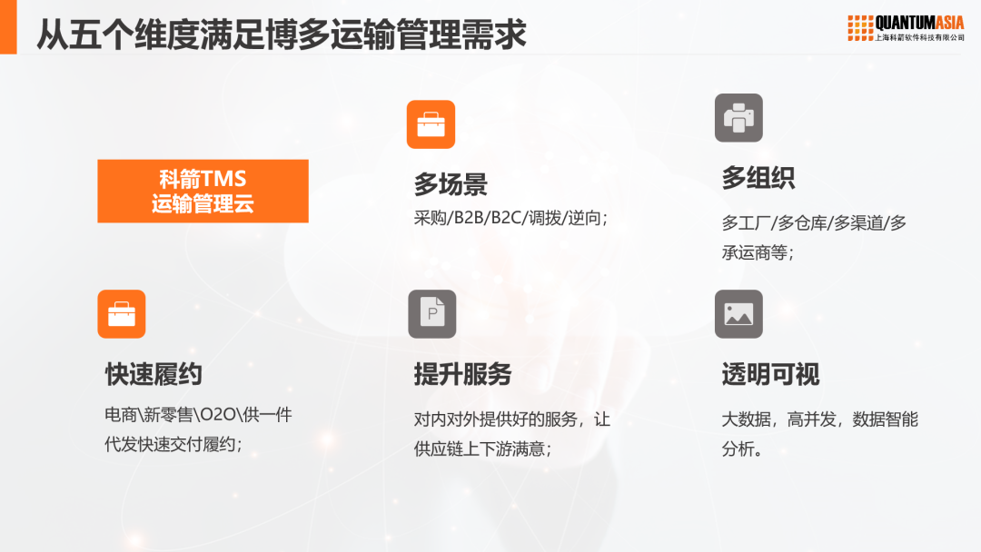 從五個維度滿足博多運(yùn)輸管理需求