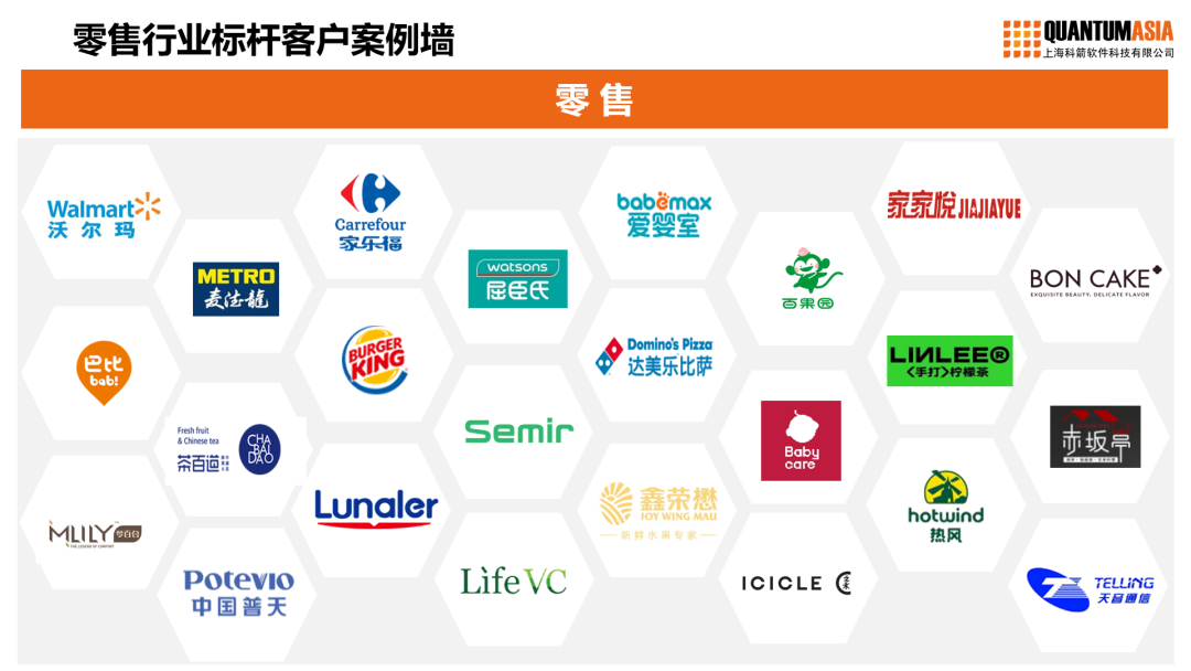 零售行業(yè)標桿客戶案例墻